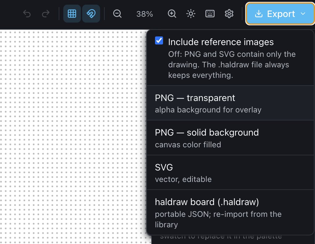 The Export menu: Include reference images toggle, PNG transparent, PNG solid background, SVG, haldraw board