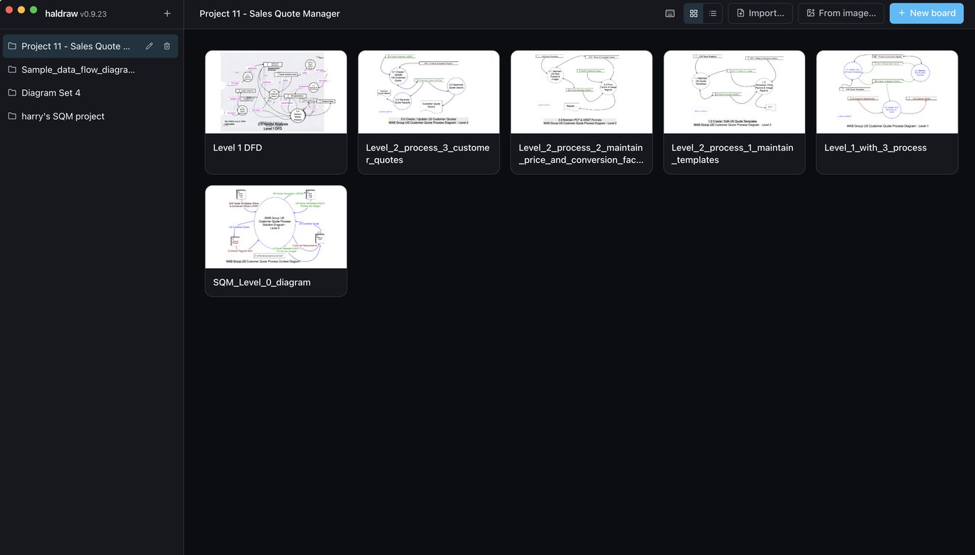 haldraw's library: projects in the sidebar and board cards with thumbnails in the selected project